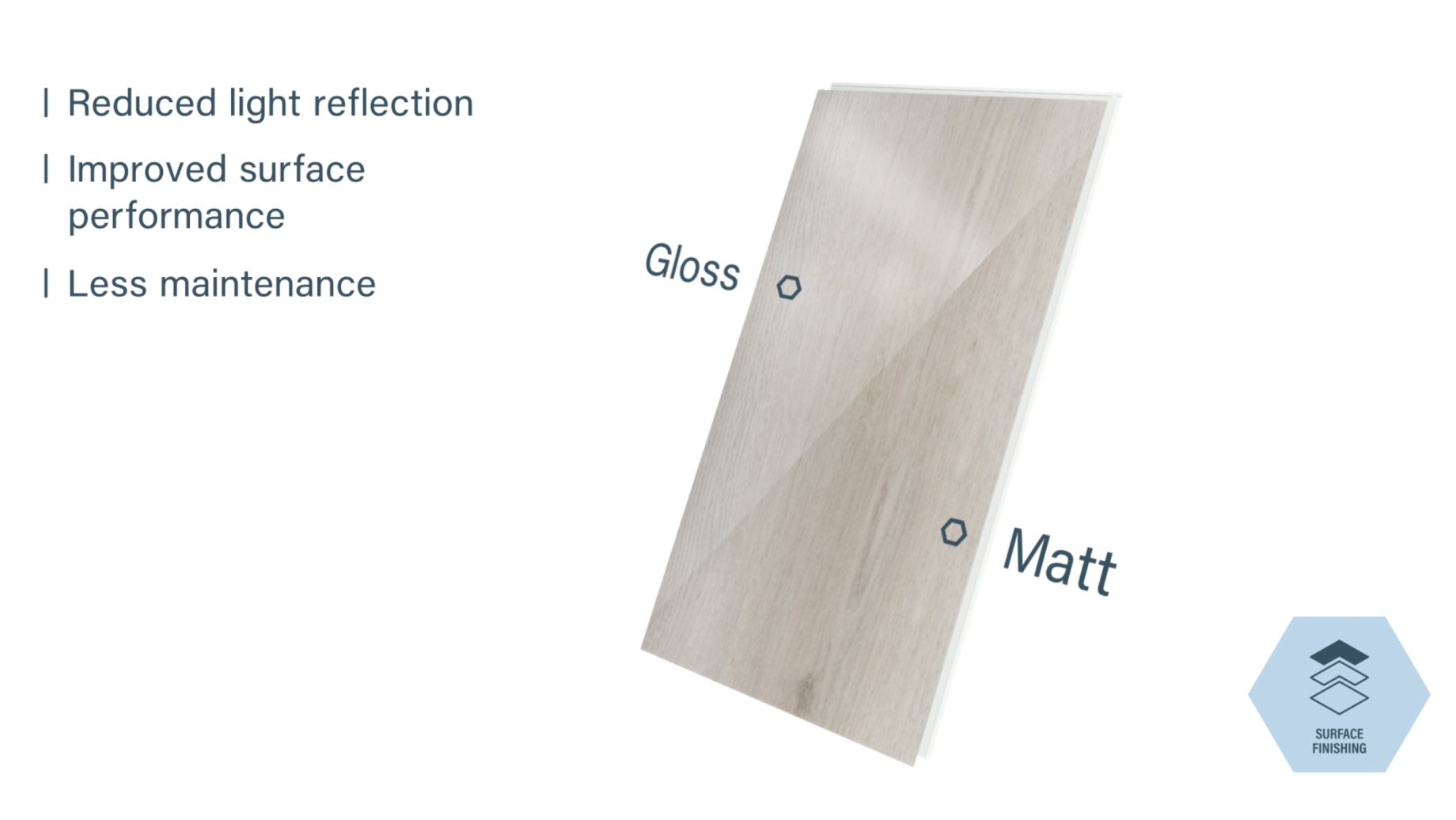 Overview of our Surface Finishing Technologies | i4F
