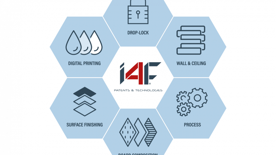 Hexagon with logos showing different technologies